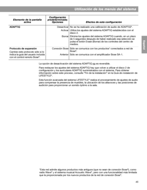 Page 10345
Utilización de los menús del sistema
English FrançaisEspañol
La opción de desactivación del sistema ADAPTiQ no es reversible.
Para restaurar los ajustes del sistema ADAPTiQ hay que volver a utilizar el disco 2 de 
configuración y los auriculares ADAPTiQ suministrados con el sistema. Para obtener 
información sobre este proceso, consulte “Fin de la instalación” en la Guía de instalación de 
LIFESTYLE
®.
Esta función avanzada del sistema LIFESTYLE
® realiza el procesamiento de ajustes de audio 
para...