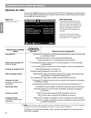 Page 10446
Utilización de los menús del sistema
Français Español English
Opciones de vídeo
Pulse el botón System (Sistema) en el control remoto LIFESTYLE®. Muévase a la derecha para 
ver una vista previa de las funciones de vídeo. Pulse el botón de flecha abajo para acceder a 
una pantalla de submenús activa.
Figura 19
Vista previa de vídeo
Nota:  Para obtener más información sobre la utilización del sensor de TV, consulte “Instalación 
del detector de encendido/apagado del televisor” en la Guía de instalación....