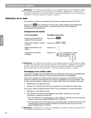 Page 14226
Performances du système
Français Español English
Remarque : Pour obtenir des informations sur les réglages rapides qu’il est possible de réaliser 
au niveau des paramètres de CD, reportez-vous à la section « Réglages CD », page 36. Pour 
obtenir des instructions sur la manière d’effectuer ces modifications dans le menu, reportez-vous 
à la section « Comment accéder aux options », page 34.
Utilisation de la radio
Les symboles ci-dessous représentent les touches de la télécommande LIFESTYLE®.
Appuyez...