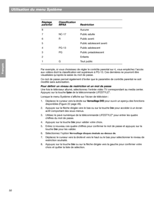 Page 16650
Utilisation du menu Système
Français Español English
Par exemple, si vous choisissez de régler le contrôle parental sur 4, vous empêchez l’accès 
aux vidéos dont la classification est supérieure à PG-13. Ces dernières ne pourront être 
visualisées qu’après la saisie du mot de passe.
Ce mot de passe permet également d’éviter que le paramètre de contrôle parental ne soit 
modifié sans autorisation.
Pour définir un niveau de restriction et un mot de passe
Une fois le téléviseur allumé, sélectionnez...