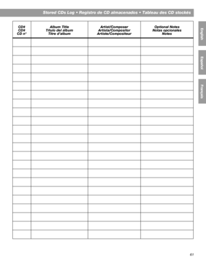 Page 17761
Stored CDs Log • Registro de CD almacenados • Tableau des CD stockés
English FrançaisEspañolCD#
CD#
CD n°Album Title
Título del álbum
Titre d’albumArtist/Composer
Artista/Compositor
Artiste/CompositeurOptional Notes
Notas opcionales
Notes
 