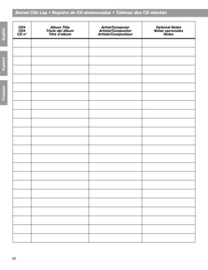 Page 17862
Stored CDs Log • Registro de CD almacenados • Tableau des CD stockés
Français Español English
CD#
CD#
CD n°Album Title
Título del álbum
Titre d’albumArtist/Composer
Artista/Compositor
Artiste/CompositeurOptional Notes
Notas opcionales
Notes
 