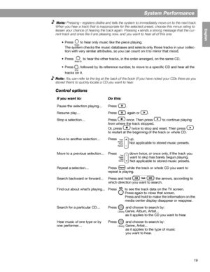 Page 1919
System Performance
English FrançaisEspañol
Note: Pressing – registers dislike and tells the system to immediately move on to the next track. 
When you hear a track that is inappropriate for the selected preset, choose this minus rating to 
lessen your chance of hearing the track again. Pressing 
+ sends a strong message that the cur-
rent track and ones like it are pleasing now, and you want to hear all of this one.
• Press   to hear only music like the piece playing. 
The system checks the music...