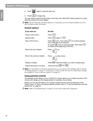 Page 2424
System Performance
Français Español English
5. Press   again to close the disc tray.
6. Press  to begin play.
You may need to press the play button more than once. Most DVD videos present on-screen 
selections before the movie begins. 
Note: Not all DVDs offer the same features. For example, you can choose subtitles only if the 
disc provides subtitle information.
Control options
Note: For information on the quick adjustments you can make to DVD settings refer to “Stored 
CD setting options” on page...