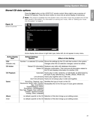 Page 4141
Using System Menus
English FrançaisEspañol
Stored CD data options
Press the System button on the LIFESTYLE® remote control. Move right to see a preview of 
Stored CD features. Press the down button to move into an active display of submenus.
Note: This choice is available from the System menu only when music from at least one CD has 
been stored in the system. For information on storing your music, refer to “Getting your music 
into the system” on page 8.
Figure 16
Stored CD preview
Active display...