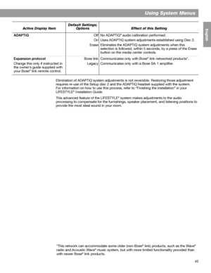 Page 4545
Using System Menus
English FrançaisEspañol
Elimination of ADAPTiQ system adjustments is not reversible. Restoring those adjustment 
requires re-use of the Setup disc 2 and the ADAPTiQ headset supplied with the system. 
For information on how to use this process, refer to “Finishing the installation” in your 
LIFESTYLE
®Installation Guide.
This advanced feature of the LIFESTYLE
® system makes adjustments to the audio 
processing to compensate for the furnishings, speaker placement, and listening...