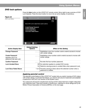 Page 4949
Using System Menus
English FrançaisEspañol
DVD lock options
Press the System button on the LIFESTYLE® remote control. Move right to see a preview of DVD 
Lock features. Press the down button to move into an active display of submenus.
Figure 22
DVD Lock Menu
Applying parental control
The parental control feature of the LIFESTYLE® system lets you restrict viewing of DVD videos 
with certain ratings. To activate this feature, you need to set a level of restriction and establish 
a password in the DVD...