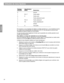 Page 16650
Utilisation du menu Système
Français Español English
Par exemple, si vous choisissez de régler le contrôle parental sur 4, vous empêchez l’accès 
aux vidéos dont la classification est supérieure à PG-13. Ces dernières ne pourront être 
visualisées qu’après la saisie du mot de passe.
Ce mot de passe permet également d’éviter que le paramètre de contrôle parental ne soit 
modifié sans autorisation.
Pour définir un niveau de restriction et un mot de passe
Une fois le téléviseur allumé, sélectionnez...