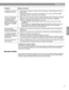Page 17357
Références
English FrançaisEspañol
Contact du service client
Pour obtenir une aide supplémentaire afin de résoudre vos problèmes, prenez contact avec 
le service client Bose®. Reportez-vous à la liste d’adresses et de numéros de téléphone 
fournie avec le système.
Garantie limitée
Votre système home cinéma LIFESTYLE® est couvert par une garantie limitée transférable. 
Reportez-vous à la carte d’enregistrement de votre produit pour en savoir plus. Veillez à 
remplir la section Informations de la carte...