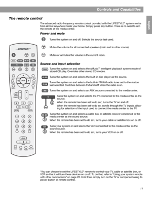 Page 1111
English FrançaisEspañol
Controls and Capabilities
The remote control 
The advanced radio-frequency remote control provided with the LIFESTYLE® system works 
from almost anywhere inside your home. Simply press any button. There is no need to aim 
the remote at the media center.
Power and mute
Source and input selection
*You can choose to set the LIFESTYLE® remote to control your TV, cable or satellite box, or 
VCR so that it will turn these devices on or off. To do that, refer to “Using your system...