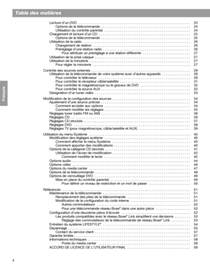 Page 1204
Table des matières
Français Español English
Lecture d’un DVD  . . . . . . . . . . . . . . . . . . . . . . . . . . . . . . . . . . . . . . . . . . . . . . . . . . . . . . . . . . .  23
Options de la télécommande  . . . . . . . . . . . . . . . . . . . . . . . . . . . . . . . . . . . . . . . . . . . . . . .  24
Utilisation du contrôle parental   . . . . . . . . . . . . . . . . . . . . . . . . . . . . . . . . . . . . . . . . . . . . .  24
Chargement et lecture d’un CD  . . . . . . . . . . . . . . . . . . ....