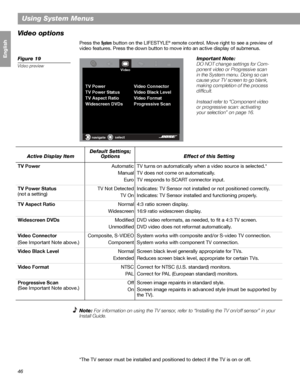 Page 4646
Using System Menus
Français Español English
Video options
Press the System button on the LIFESTYLE® remote control. Move right to see a preview of 
video features. Press the down button to move into an active display of submenus.
Figure 19
Video preview
Note: For information on using the TV sensor, refer to “Installing the TV on/off sensor” in your 
Install Guide.
Video
Important Note: 
DO NOT change settings for Com-
ponent video or Progressive scan 
in the System menu. Doing so can 
cause your TV...