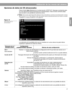 Page 9941
Utilización de los menús del sistema
English FrançaisEspañol
Opciones de datos de CD almacenados
Pulse el botón System (Sistema) en el control remoto LIFESTYLE®. Muévase a la derecha para 
ver una vista previa de las funciones de CD almacenados. Pulse el botón de flecha abajo 
para acceder a una pantalla de submenús activa.
Nota: Esta opción está disponible desde el menú del sistema cuando se ha almacenado música 
de al menos un CD. Para obtener más información sobre el almacenamiento de música,...