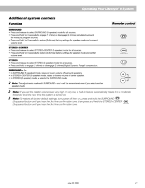 Page 23        AM252876_03_V.pdf October 22, 2001 21
Operating Your Lifestyle® 8 System
Remote control
Additional system controls
Function
SURROUND
•  Press and release to select SURROUND (5-speaker) mode for all sources.
•  Press and hold for 3 seconds to engage (1 chime) or disengage (2 chimes) simulated surround
    for monaural program sources.
•  Press and hold for 8 seconds to restore (3 chimes) factory settings for speaker mode and surround
    volume level.
STEREO+CENTER
•  Press and release to select...