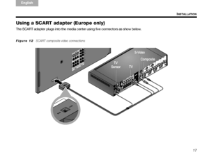 Page 2117
INSTALLATION
TA B  
TAB TAB 6 TAB  TA B  
English TAB 3
TA B  2
Using a SCART adapter (Europe only)
The SCART adapter plugs into the media center using five connectors as show below.
Figure 12   SCART composite video connections 
Claudius.book  Page 17  Tuesday, January 13, 2009  2:56 PM
 