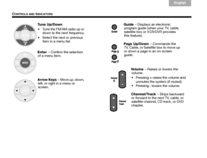Page 3026
CONTROLS AND INDICATORS
English
TAB 6Italiano
TA B  TA B   TA B  3
TA B  5 TA B  2
TA B  4
Tune Up/Down  Tune the FM/AM radio up or  down to the next frequency.
 Select the next or previous  item in a menu list.
Enter  – Confirm the selection 
of a menu item. 
Arrow Keys  – Move up, down, 
left, or right in a menu or 
screen.
Guide   – Displays an electronic 
program guide (when your TV, cable, 
satellite box or VCR/DVR provides 
this feature).
Page Up/Down   – Commands the 
TV, Cable, or Satellite...