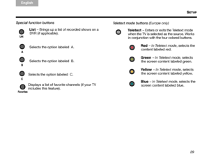 Page 3329
TA B  
TAB TAB 6 TAB  TA B  
English TAB 3
TA B  2
Special function buttons
Teletext mode buttons (Europe only)
List   – Brings up a list of recorded shows on a 
DVR (if applicable).
Selects the option labeled  A.
Selects the option labeled  B.
Selects the option labeled  C.
Displays a list of favorite channels (if your TV 
includes this feature). 
Te l e t e x t   – Enters or exits the Teletext mode 
when the TV is selected as the source. Works 
in conjunction with the four colored buttons.
Red – In...
