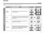 Page 4541
OPERATION
TA B  
TAB TAB 6 TAB  TA B  
English TAB 3
TA B  2
Ta b l e  1    Image view choices with a 4:3 aspect ratio input signal
Image ViewEffect4:3 Input Widescreen TV
4:3 Aspect Ratio Input Signal
Normal
(default) Vertical black bars are added to the left and right 
ends of the screen.
Zoom A 16:9 portion of the center of the signal (inside the 
dashed lines) is scaled up to fit the screen. Some 
content is lost.
Stretch A non-linear, horizontal stretch is applied to the 
signal to fit it to the...