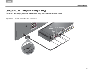 Page 21INSTALLATION
English
17
Using a SCART adapter (Europe only)
The SCART adapter plugs into the media center using five connectors as show below.
Figure 12  SCART composite video connections 
 