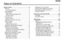 Page 4iv
English DanskEpañolDansk Epañol
English
INSTALLATION ..........................................2
Welcome ..................................................................2
Your system features: ........................................... 2
Setup assistance  ......................................................2 Setup Guide .......................................................... 2
Setup and Demonstrations DVD ........................... 3
This User Guide...