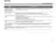 Page 2923
CARE AND MAINTENANCE
TA B  5
TAB 4TAB 6TAB 8 TA B  7
English TAB 3
TA B  2
FM sound is noisy when 
Speakers option is set to 
Front(3) or Surround(5) 
(V25 and V35 systems only)  Weak FM stations will produce static in the rear 
speakers. Set Speakers option to Stereo(2) in the 
OPTIONS menu to minimize noise.
Sound is distorted  Make sure speaker cables are not damaged and the connections are secure.
 Reduce the volume output level from any exte rnal devices connected to the control console.
No sound...