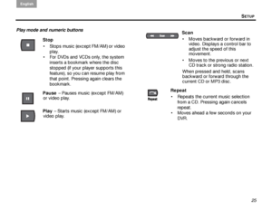 Page 29SETUP
English
25
Play mode and numeric buttons
Stop Stops music (except FM/AM) or video  play. 
 For DVDs and VCDs only, the system  inserts a bookmark where the disc 
stopped (if your player supports this 
feature), so you can resume play from 
that point. Pressing again clears the 
bookmark.
Pause   – Pauses music (except FM/AM) 
or video play. 
Play   – Starts music (except FM/AM) or 
video play.
Scan
 Moves backward or forward in  video. Displays a control bar to 
adjust the speed of this...