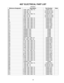 Page 2323
402® ELECTRICAL PART LIST
Resistors
Reference Designator Description Part Number Note
R1 1.00K, 1206, 1/8W, 1% 124894-1001
R2 1.00K, MF, 1% 121245-2211001
R3 1.00K, MF, 1% 121245-2211001
R4 1.00K, 1206, 1/8W, 1% 124894-1001
R5 100K, CF, 2% 121243-1211042
R6 100K, CF, 2% 121243-1211042
R7 2.00K, 1206, 1/8W, 1% 124894-2001
R8 8.06K, 1206, 1/8W, 1% 124894-8061
R9 8.06K, 1206, 1/8W, 1% 124894-8061
R10 2.00K, 1206, 1/8W, 1% 124894-2001
R11 10.0K, 1206, 1/8W, 1% 124894-1002
R12 10.0K, 1206, 1/8W, 1%...