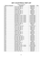 Page 3838
402®  ELECTRICAL PART LIST
Resistors (continued)
Reference Designator Description Part Number Note
R131 4.75K, 1206, 1/8W, 1% 124894-4751
R134 4.75K, 1206, 1/8W, 1% 124894-4751
R135 4.75K, 1206, 1/8W, 1% 124894-4751
R136 JUMPER, CHIP 124896
R138 4.75K, 1206, 1/8W, 1% 124894-4751
R139 4.75K, 1206, 1/8W, 1% 124894-4751
R142 4.75K, 1206, 1/8W, 1% 124894-4751
R143 4.75K, 1206, 1/8W, 1% 124894-4751
R144 JUMPER, CHIP 124896
R146 200 OHM, MF, 1/4W, 1%, 52mm 121245-2212000
R147 200 OHM, MF, 1/4W, 1%, 52mm...