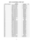 Page 4343
802®  ELECTRICAL PART LIST
Resistors
Reference Designator Description Part Number Note
R1 1.00K, 1206, 1/8W, 1% 124894-1001
R2 1.00K, MF, 1%, 52mm 121245-2211001
R3 1.00K, MF, 1%, 52mm 121245-2211001
R4 1.00K, 1206, 1/8W, 1% 124894-1001
R5 100K, CF, 2%, 52mm 121243-1211042
R6 100K, CF, 2%, 52mm 121243-1211042
R7 2.00K, 1206, 1/8W, 1% 124894-2001
R8 8.06K, 1206, 1/8W, 1% 124894-8061
R9 8.06K, 1206, 1/8W, 1% 124894-8061
R10 2.00K, 1206, 1/8W, 1% 124894-2001
R11 3.32K, 1206, 1/8W, 1% 124894-3321
R12...