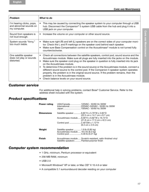 Page 19CARE AND
 M
AINTENANCE
17
!!C
ARE AND MAINTENANCE
English FrançaisEspañol
Customer service
For additional help in solving problems, contact Bose® Customer Service. Refer to the 
address sheet included with the system.
Product specifications
Power ratingUSA/Canada.................. 120VAC~ 50/60 Hz 300W!
International................... 220VAC-240VAC~ 50/60 Hz 300W!
Japan ............................. 100VAC~ 50/60 Hz 300W
DimensionsSatellite speaker ............ 8.85"H x 5.79"W x 3.83"D !...