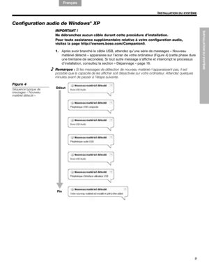 Page 47INSTALLATION DU SYSTÈME
9
INSTALLATION DU SYSTÈME
English FrançaisEspañol
Configuration audio de Windows® XP
IMPORTANT !
Ne débranchez aucun câble durant cette procédure d’installation.
Pour toute assistance supplémentaire relative à votre configuration audio, 
visitez la page http://owners.bose.com/Companion5.
1.Après avoir branché le câble USB, attendez qu’une série de messages « Nouveau 
matériel détecté » apparaisse sur l’écran de votre ordinateur (Figure 4) (cette phase dure 
une trentaine de...