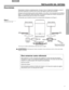 Page 255
INSTALACIÓN DEL SISTEMA
English FrançaisEspañol
INSTALACIÓN DEL SISTEMA
Desembalaje
Desembale el sistema cuidadosamente. Conserve todo el material de embalaje, ya que le 
permitirá transportar el sistema de la forma más segura cuando sea necesario. 
Si alguna pieza del sistema parece estar dañada, no la utilice. Comuníqueselo de inmediato a 
Bose
® o a un distribuidor Bose autorizado. Encontrará los datos de contacto de Bose en la 
página de direcciones que se incluye con el sistema.
Compruebe que el...
