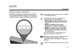 Page 1313
OPERATION
Tab 6, 14English Tab 2, 10 Tab 3, 11 Tab4, 12 Tab 5, 13Tab 8, 16Tab2, 7, 15
System status indicators
The status indicators, located on the front of the SoundLink® Mobile speaker II, illuminate to 
indicate when a source or feature is activated.The speaker is playing the source connected 
to the AUX ( ) input.
The  Bluetooth
® source is selected and 
indicates the stat e of the speaker:
 Slowly fades on-off once per second  – 
Discoverable and ready to pair with a new 
device.
 Blinks on-off...