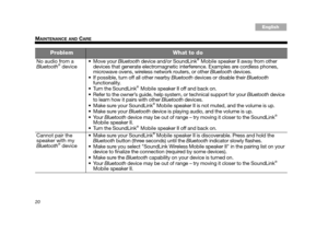 Page 2020
MAINTENANCE AND CARE
Tab 3, 11Tab 8, 16 Tab 7, 15 Tab 6, 14 Tab 5, 13 Tab 4, 12EnglishTa b 2 ,  1 0
No audio from a 
Bluetooth® device
Bluetooth device and/or SoundLink
® Mobile speaker II away from other 
devices that generate electromagnetic in terference. Examples are cordless phones, 
microwave ovens, wireless network routers, or other  Bluetooth devices.
 If possible, turn off all other nearby  Bluetooth devices or disable their  Bluetooth 
functionality.
 Turn the SoundLink
® Mobile speaker II...