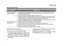 Page 2222
MAINTENANCE AND CARE
Tab 3, 11Tab 8, 16 Tab 7, 15 Tab 6, 14 Tab 5, 13 Tab 4, 12EnglishTa b 2 ,  1 0
Replacing the battery
The battery should be replaced when:
 The battery status indicator is yellow when  manually checking the  battery charge level 
following a consistent 10 hour charge cycle.
 The period of battery operation noticeably  decreases. For replacement batteries, contact the Bose 
organization in your country/region. 
Visit http://global.Bose .com for Bose contact 
information in your...