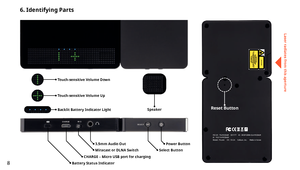 Page 86. Identifying Parts
Touch-sensitive Volume Up 
Touch-sensitive Volume Down 
Backlit Battery Indicator LightSpeaker
3.5mm Audio OutMiracast or DLNA SwitchCHARGE – Micro USB port for chargingBattery Status Indicator
Power ButtonSelect Button
Reset Button
FCC ID : TCLPICOAIR    CE1177    KC : MSIP-CMM-CLK-PICOAIR IC : 10211A-PICOAIRModel : PicoAir     DC : 5V 2A     Celluon, Inc.     Made in Korea
LASER APRETURELASER RADIATIONAVOID DIRECT EYE EXPOSURECLASS 3R LASER PRODUCTOutput:...