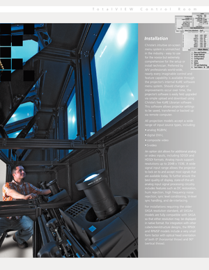 Page 11TotalVIEW Control Room
Christie’s intuitive onscreen
menu system is unmatchedinthe industry  easy to use
for the novice but extremely
comprehensive for the setup orinstall technician. Preferred by
A/V professionals worldwide,
nearly every imaginable control and
feature capability is available through 
the projector’s internal KoRE software
menu system. Should changes or
improvements occur over time, the
projector’s software is easily field upgraded
via simple upload and download using
Christie’s free...