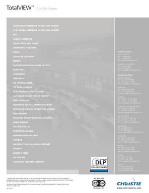 Page 20Corporate Offices
USA – CYPRESS
PH: 7142368610
FX: 7145033385
salesus@christiedigital.com 
CANADA – KITCHENER
PH: 5197448005
FX: 5197493136
salescanada@christiedigital.com
Worldwide Offices
UNITED KINGDOM
PH: +44 118 977 8000FX: +44 118 977 8100
saleseurope@christiedigital.com
GERMANY
PH: +49 2161 664540
FX: +49 2161 664546
saleseurope@christiedigital.com
FRANCE
PH: +33 (0) 1 47 48 28 07
FX: +33 (0) 1 47 48 26 06
salesfrance@christiedigital.com
HUNGARY / EASTERN EUROPE
PH: +36 (0)1 47 48 10 0
FX: +36...