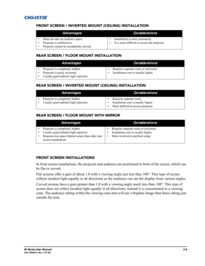 Page 21M-Series User Manual2-9020-100009-01 Rev.1 (07/08)
FRONT SCREEN / INVERTED MOUNT (CEILING) INSTALLATION
REAR SCREEN / FLOOR MOUNT INSTALLATION
REAR SCREEN / INVERTED MOUNT (CEILING) INSTALLATION
REAR SCREEN / FLOOR MOUNT WITH MIRROR
FRONT SCREEN INSTALLATIONS
In front screen installations, the projector and audience are positioned in front of the screen, which can 
be flat or curved.
Flat screens offer a gain of about 1.0 with a viewing angle just less than 180°. This type of screen 
reflects incident...