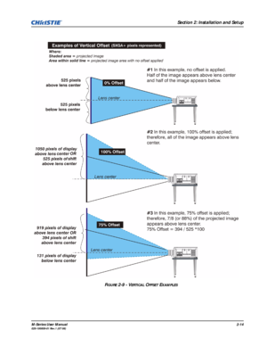 Page 26Section 2: Installation and Setup
M-Series User Manual2-14020-100009-01 Rev.1 (07/08)
FIGURE 2-9 - VERTICAL OFFSET EXAMPLES 