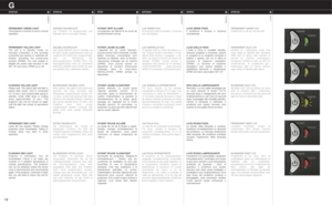 Page 1212
STATUS
PERMANENT GRØNT LYS
Projektoren er på og i normal drift.
PERMANENT GULT LYS
Enheten er i hvilemodus, enten fordi
ingen kilder er tilkoblet eller tilkoblede
kilder ikke er aktive, eller enheten er
skrudd av. Dersom strømsparer-
funksjonen (DPMS) er aktiv, se SET UP
undermenyen, vil projektoren gå i
hvilemodus etter en stund, dersom
ingen kilder er tilkoblet eller aktive.
BLINKENDE GULT LYS
Vennligst vent. Gult lys blinker en stund
etter at enheten gått i hvilemodus
(skrudd av). Enhetene kan ikke...