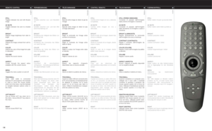 Page 1414
FJERNKONTROLL
STILL
Skifter mellom frosset og levende bilde
AV MUTE
Skifter mellom aktivt bilde og bilde av
BRIGHT
Justerer lysstyrken i bildet
CONTRAST
Justerer kontrasten i bildet
COLOR
Justerer fargemetningen i bildet
VOLUME
Justerer lydvolumet.
ASPECT
Skifter mellom de ulike bildeformatene
som er tilgjengelige for den tilkoblede
kilden.
MENU
Aktiviserer og deaktiviserer
menysystemet
KULE
Når USB kabelen er tilkoblet mellom
projektor og PC, vil kulen kunne styre
muspekeren. Når menysystemet er...