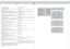 Page 55
italianonorsk
55

RCID
audio options
configure timer
set date and time
enable PIN
disable PIN
change PIN
keypad light timeout

SISTEMA DEI MENUMENYSYSTEM
FOR ALL
volume
muteenabledisable
program number:
weekday(s):
execute time:
action:
start-up source:
status:
c onf i g u r e   t i m er
1
monday
00 : 00
power on
VGA
deactivated
p r e s s  O K t o   g o   b a c k
program number:
weekday(s):
execute time:
action:
start-up source:
status:
c onf i g u r e   t i m er
1
monday - friday
08: 00
power on
VGA...