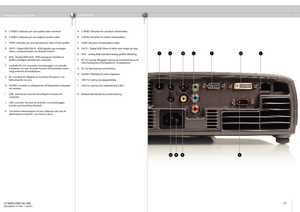 Page 27
italianonorsk
27
I
KONTAKTPANEL
PANNELLO DEI CONNETTORI
J
D
F
B
G
A
E
K
C
H
A  C-VIDEO: utilizzato per una qualità video standard.
B  S-VIDEO: utilizzato per una migliore qualità video.
C  YPbPr: utilizzato per una riproduzione video di alta qualità.
D  DVI-D - Digital RGB (DVI-D - RGB digitale): per immagini  
  video e computerizzate con disturbi minimi.
E  VGA - Analog RGB (VGA - RGB analogica): l’interfaccia  
 grafi  ca analogica standard per computer.
F  Controllo RS 232: consente il monitoraggio...