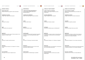 Page 12
12
englishdeutschfrancaisespañol

WARNING SYMBOLS
READ USER GUIDEAttention! Read the user guide for further information!
SAFETY & WARNINGSSICHERHEIT UND WARNHINWEISESÉCURITÉ & MISES EN GARDSEGURIDAD Y ADVERTENCIAS
WARNSYMBOLE
LESEN SIE DAS BENUTZERHANDBUCHVorsicht! Nähere Angaben finden Sie im Benutzerhandbuch!
SYMBOLES D’AVERTISSEMENT
LISEZ LE GUIDE D’UTILISATIONAttention! Lisez le guide d’utilisation pour plus d’information!
SÍMBOLOS DE ADVERTENCIA
LEA LA GUÍA DEL USUARIO¡Atención! ¡Lea la guía del...