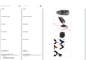 Page 15
15
italianonorsk
LEVERT UTSTYRMATERIALE IN DOTAZIONE

ProiettoreProjektor 

DVIVGA
A-VUSB
Telecomando con batterie
Guida d’uso
Borsa (optional)
Cavi (optional)
Cavo di alimentazione(in base al paese)
Preliminari all’impostazione e all’usoDisimballare le parti fornite e prendere dimestichezza con i vari componenti .
Fjernkontroll med batterier
Bruksanvisning
Veske (optional)
Kabler (optional)
Strømkabel(avhengig av land)
Før oppkobling og brukPakk ut og gjør deg kjent med alle deler før du kobler opp og...