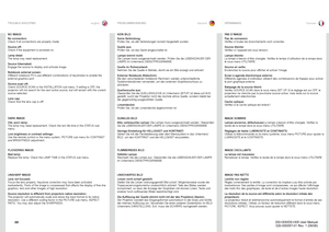 Page 68
englishdeutschfrancais
68

NO IMAGE
No connection: Check if all connections are properly made .
Source off: Check if the equipment is powered on .
Lamp dead: The lamp may need replacement .  
Source hibernated: Engage the source to display and activate image  .
Notebook external screen: Different notebook PC’s use different combinations of keystrokes to enable the external graphics port .
Source scan off: Check SOURCE SCAN in the INSTALLATION sub menu  .  If setting is OFF, the projector will not search...