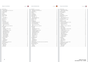 Page 2englishdeutschfrancais
2
TABLE OF CONTENTS INHALTSVERZEICHNIS TABLE DES MATIERESINTR
ODUCTION.......................................................................
.4
SAFETY & WARNIN
GS..................................................................
.6
WARNING SYMBOLS ON THE PROJECTO
R..............................................
.12
SUPPLIED MATERIAL
..................................................................
.14
OPTIONAL LEN...