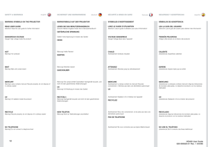 Page 1212
english
deutsch
francaisespañol
WARNIN
G SYMB
OLS ON THE PR
OJECTOR
READ 
USER 
GU
IDE
Attention! Read the user 
guide for further information
!
SAFETY & WARNINGS SICHERHEIT UND WARNHINWEISE SÉCURITÉ & MISES EN GARD SEGURIDAD Y ADVERTENCIAS
WARN
SYMB
OLE AUF DER PR
OJEKT
OR
LESEN 
SIE DA
S BEN
UTZERHANDB
UCH
Vorsicht! Nähere An
gaben ﬁnden Sie im Benutzerhandbuch
!
GEFÄHRLI
CHE 
SPANN
UNG
SYMB
OLES D’AVERTI
SSEMENT
LISEZ LE GUIDE D’UTILISATIONAttent
ion! Lisez 
le gu
ide d’utilisation pour p
lus...