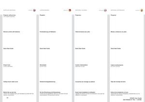 Page 1414
english
deutsch
francaisespañol
SUPPLIED MATERIALProjector w
ithout 
lens
Lens su
pplied separate
ly
LIEFERUMFANG  MATERIEL FOURNIS MATERIAL ENTREGADOProjektor
Proyector
Projecteu
r
Remote control with batteriesQuick 
Start 
Guide
Power 
Cord
(countr
y dependent
)
Ceilin
g mount cable cove
r
Before 
Set up and Use
Unpac
k the supp
lied parts an
d familiarise yourse
lf with the 
var
ious com
ponents.
Fernbedienun
g mit Batterie
n
Quick 
Start 
Guide
Stromkabel(je nach Land
)
Deckenmonta
geabdeckun
g...